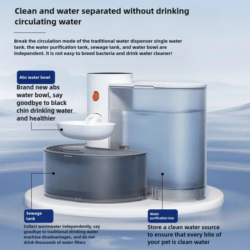 Smart Pet Water Dispenser – Auto-Flowing & Self-Cleaning
